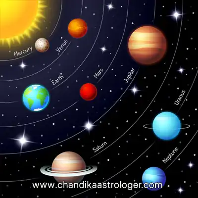 Best Astrologer in India | Top 5 Astrologers