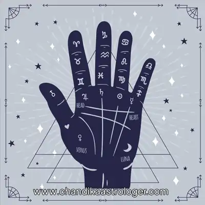 Love Specialist Astrologer